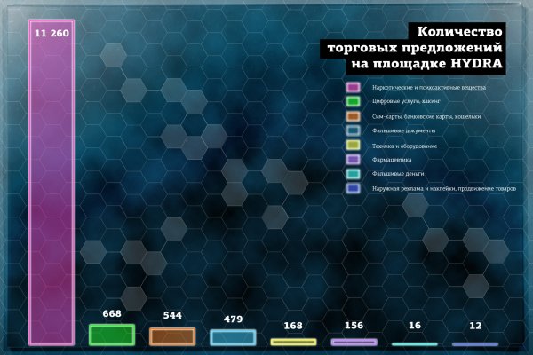 Кракен дарк оригинал ссылка