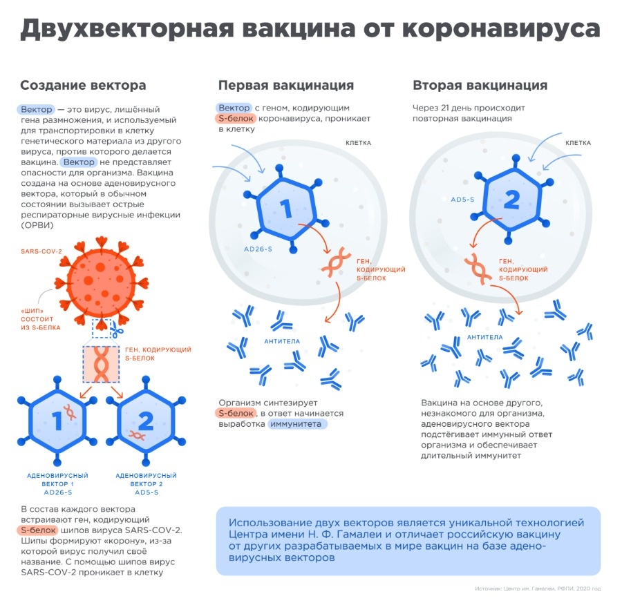 Кракен купить меф