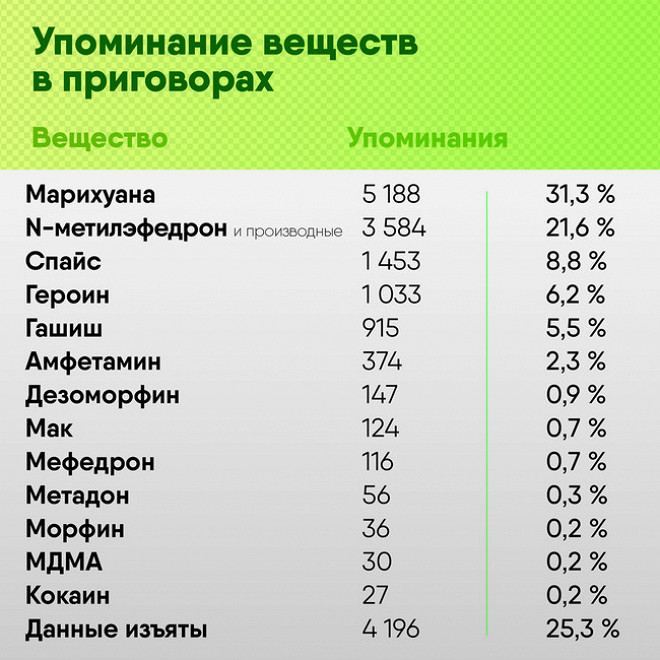 Кракен даркнет маркетплейс